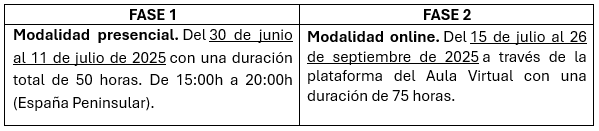 Cursos de verano e invierno 
