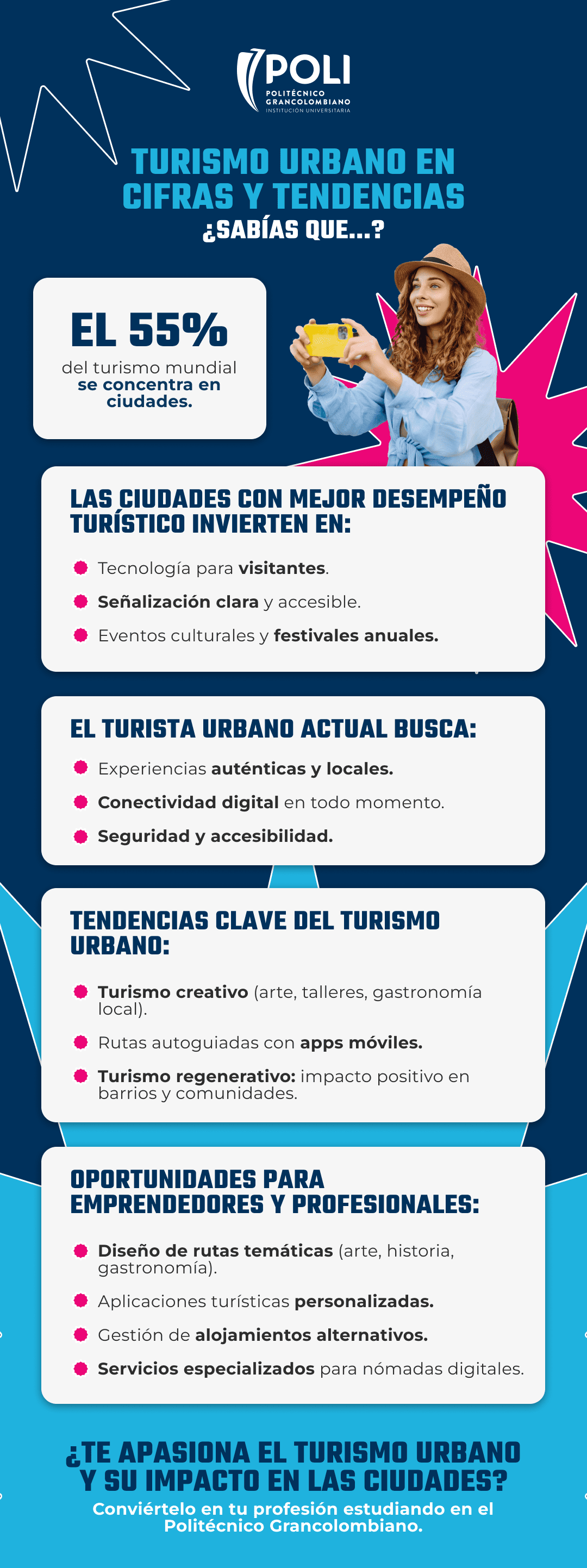 Beneficios económicos del turismo urbano