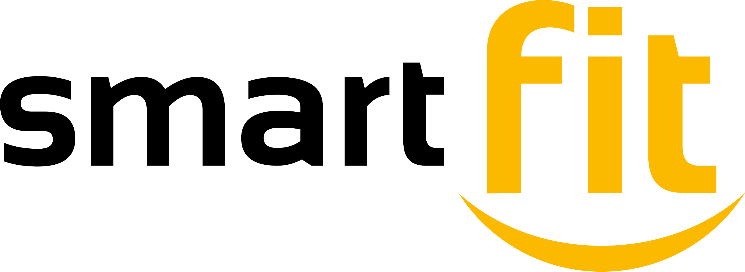 SMARTFIT