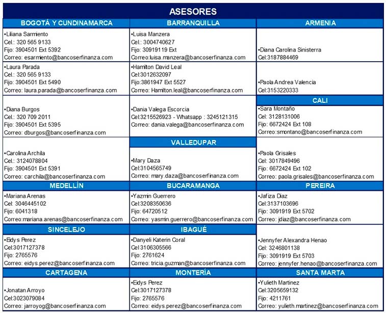 Asesores Serfinanza