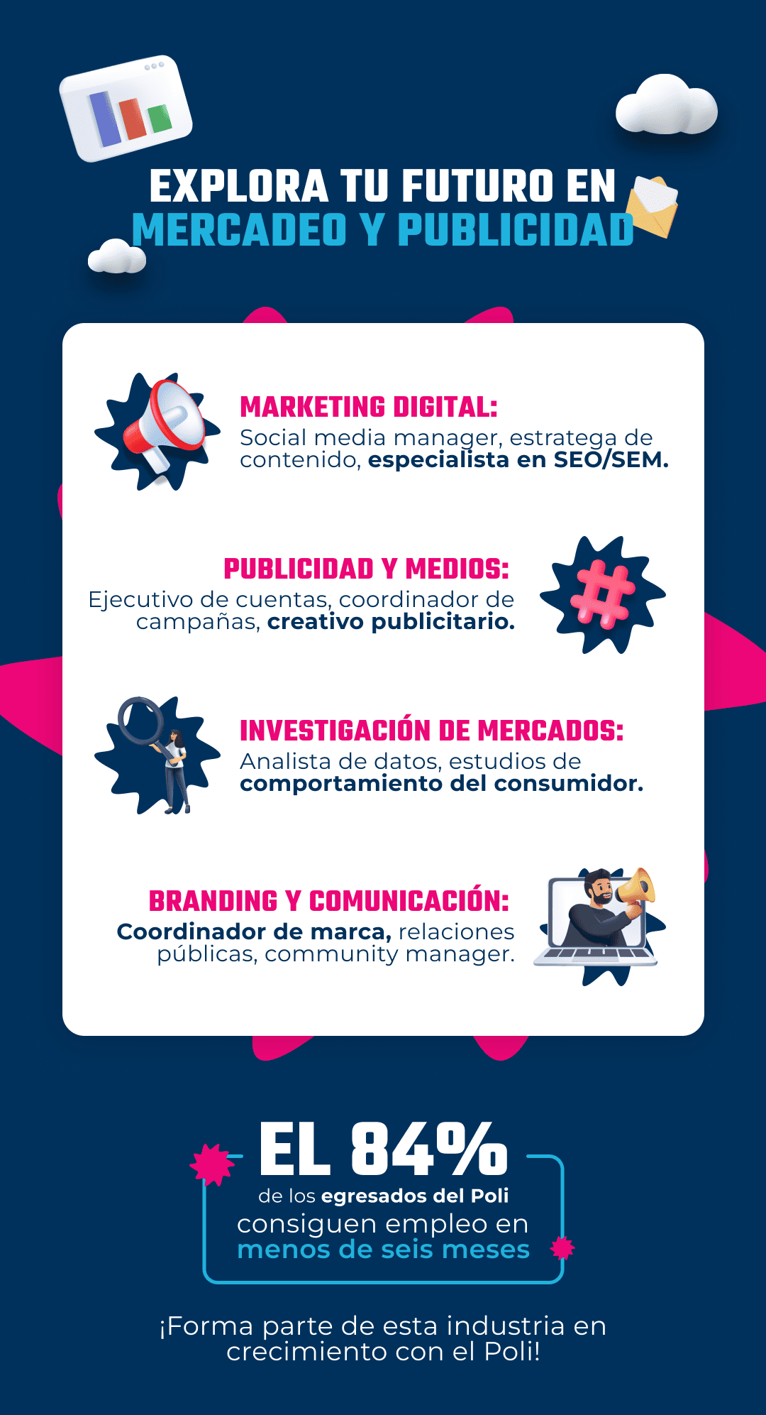 Tecnología en mercadeo y publicidad