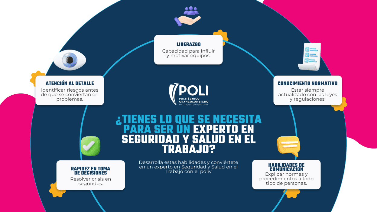 importancia de la seguridad y salud en el trabajo
