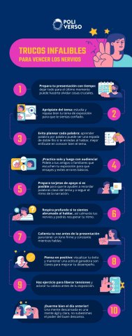consejos para exposiciones de clase