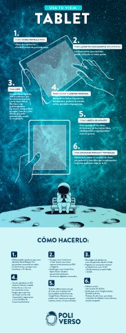 Usa tu vieja tablet