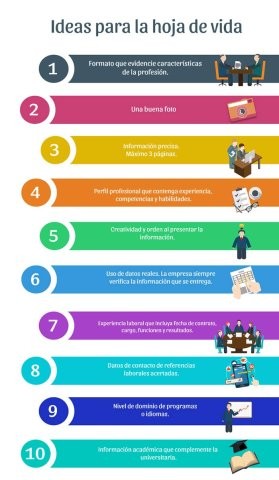 Infografía Tips Hoja de Vida Infografía Tips Hoja de Vida