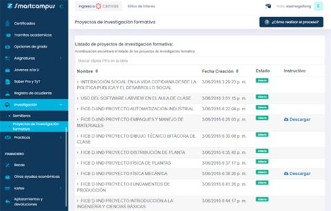 Proyectos de investigación SmartCampus Proyectos de investigación SmartCampus