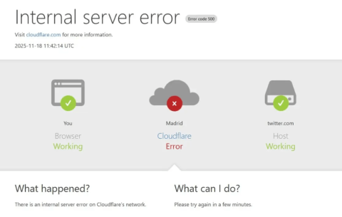 Cloudfare caido hoy